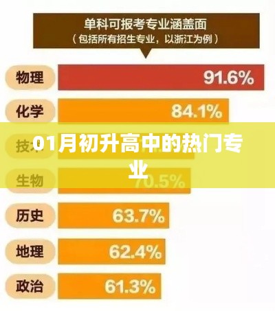 诚心诚意 第3页