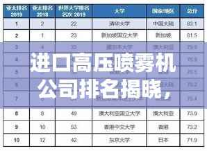 进口高压喷雾机公司排名揭晓,权威榜单,选购指南!