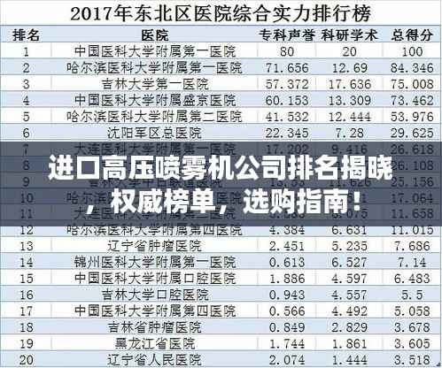 进口高压喷雾机公司排名揭晓,权威榜单,选购指南!