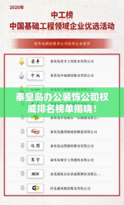 秦皇岛办公装饰公司权威排名榜单揭晓!