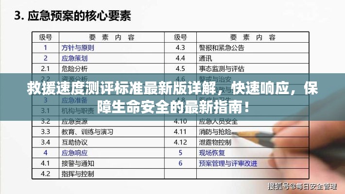救援速度测评标准最新版详解,快速响应,保障生命安全的最新指南!