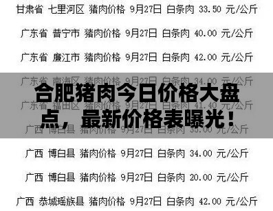 合肥猪肉今日价格大盘点，最新价格表曝光！