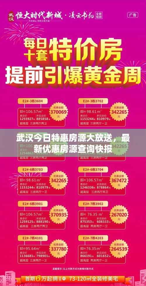 武汉今日特惠房源大放送,最新优惠房源查询快报