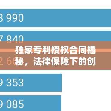 独家专利授权合同揭秘，法律保障下的创新力量结合！